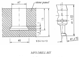 undercut drill bit